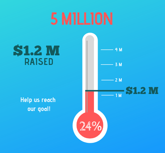 5 MILLION